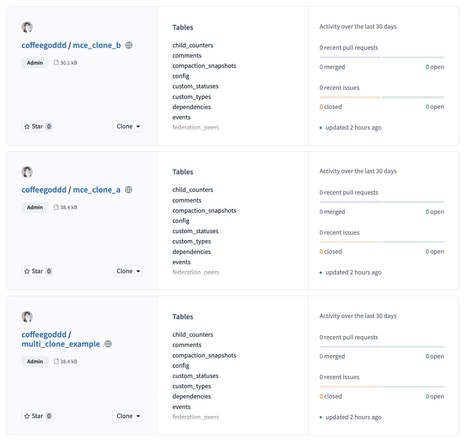 Databases on DoltHub