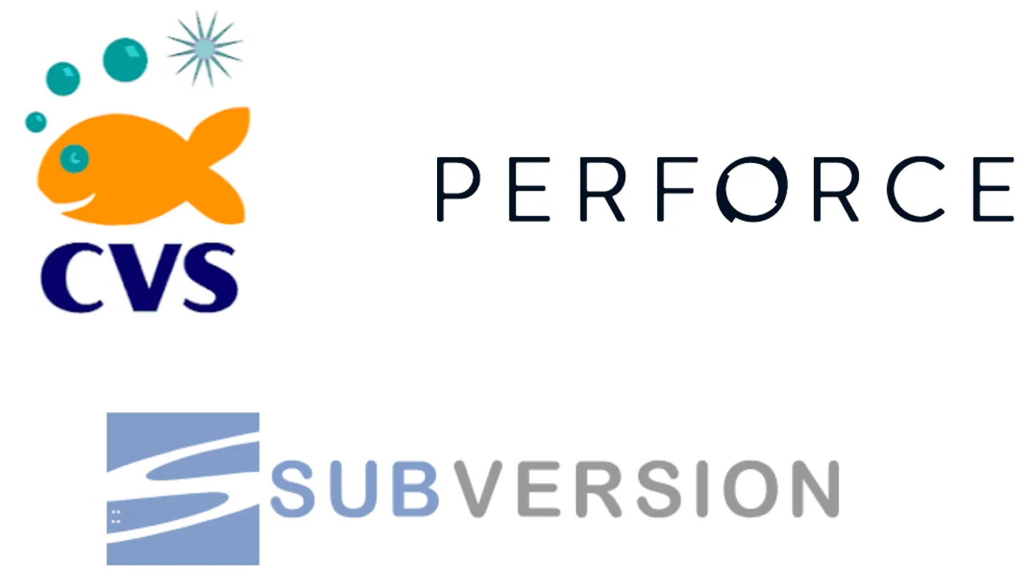 CVS Perforce Subversion