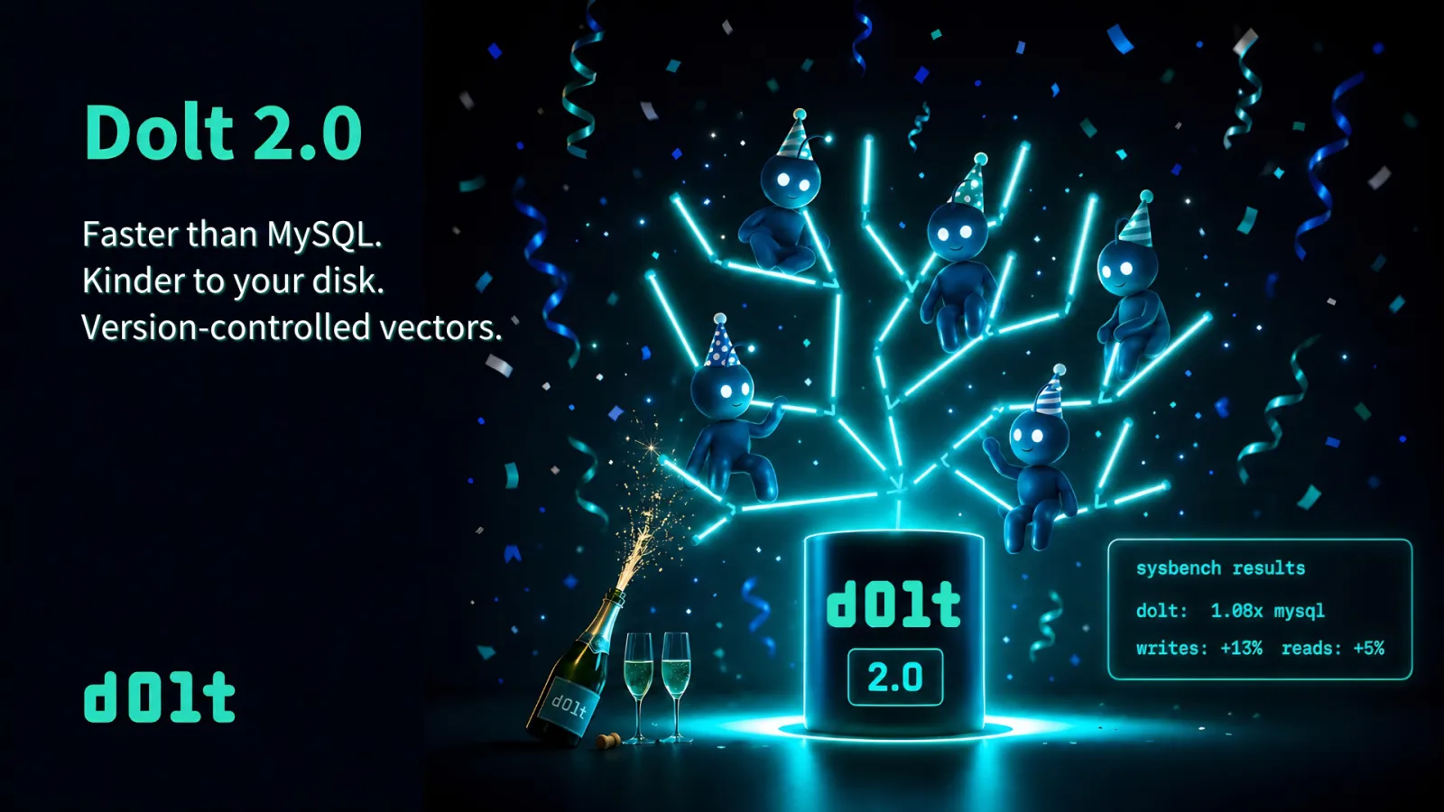 Dolt 2.0 | DoltHub Blog