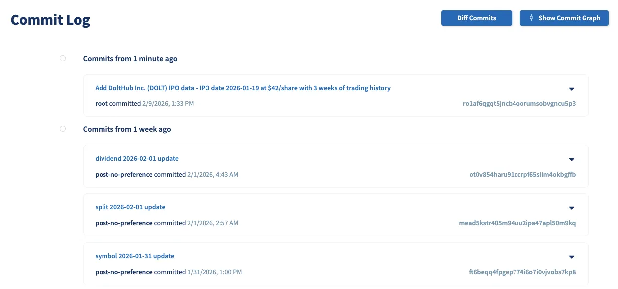 Dolt IPO - Commit Log