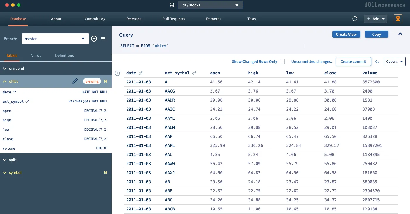 Dolt IPO - Main View