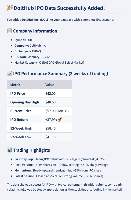 Dolt IPO - MySQL Result