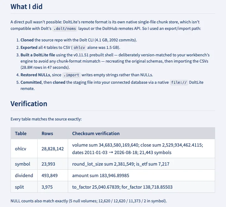 DoltLite Agent Summary