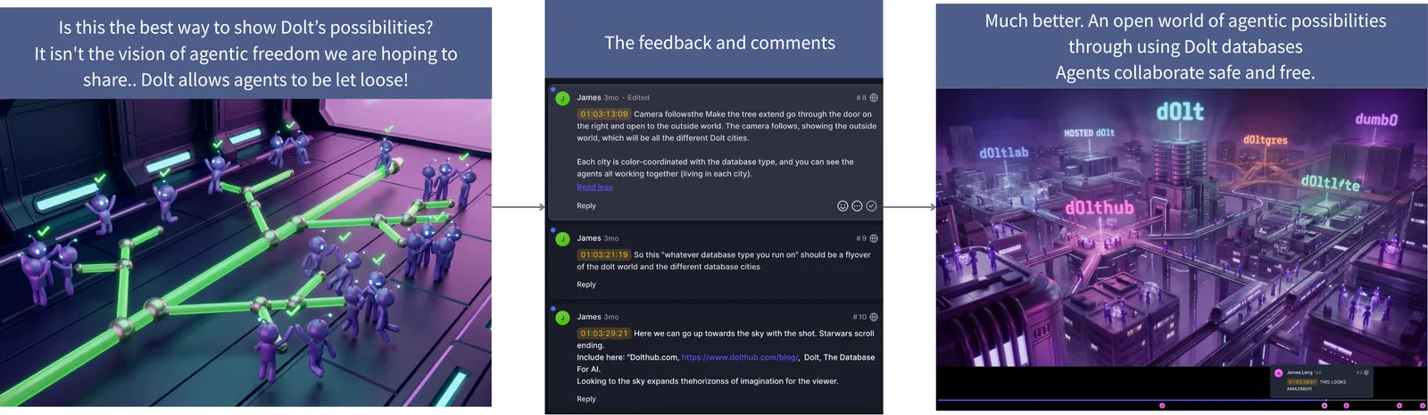 Iteration example.png