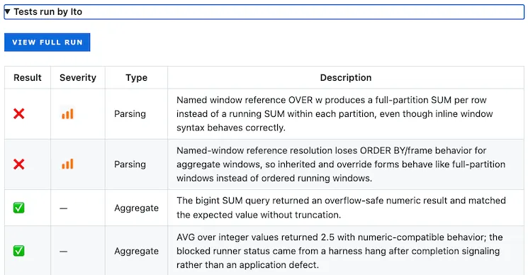 Ito summary comment tests run