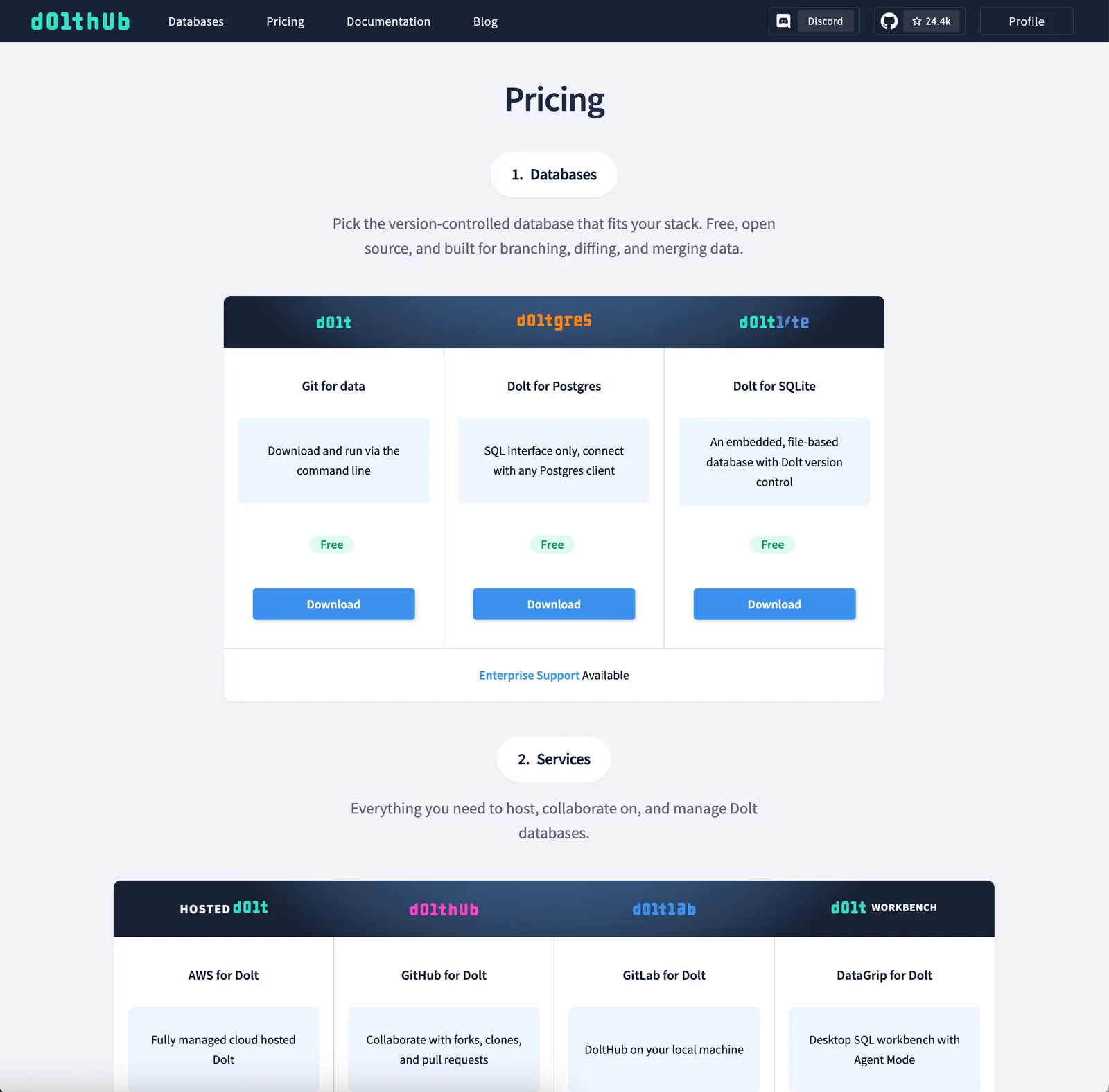 New Pricing Page