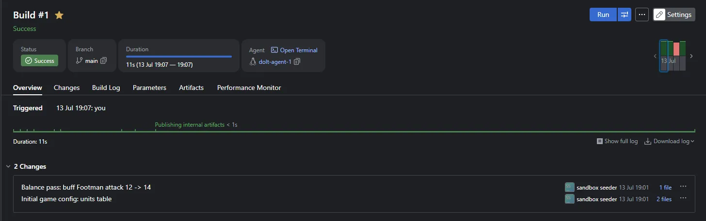 The build's Changes tab showing the Dolt commit with its hash, author, and message, rendered like any Git commit