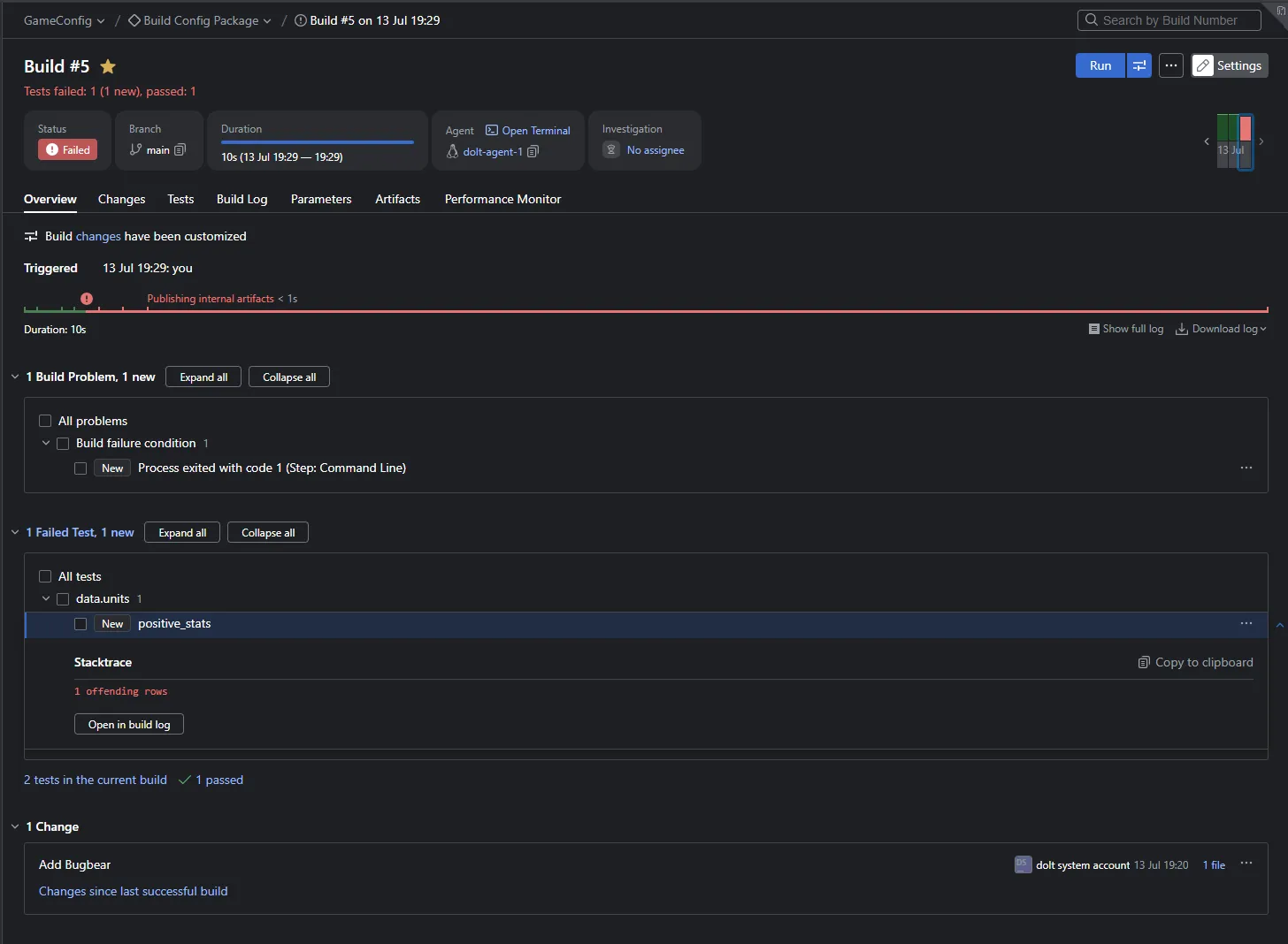 The failed build's page, its command line step stopped after the probes reported bad data