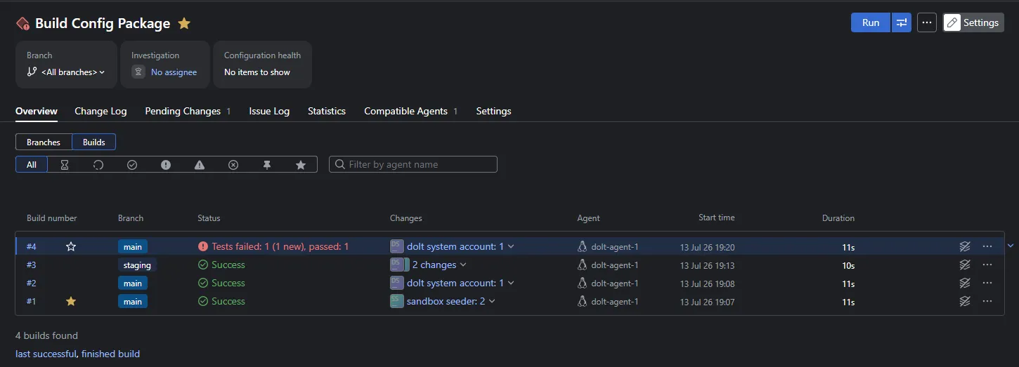The build overview with the Bugbear commit's build failed and marked red