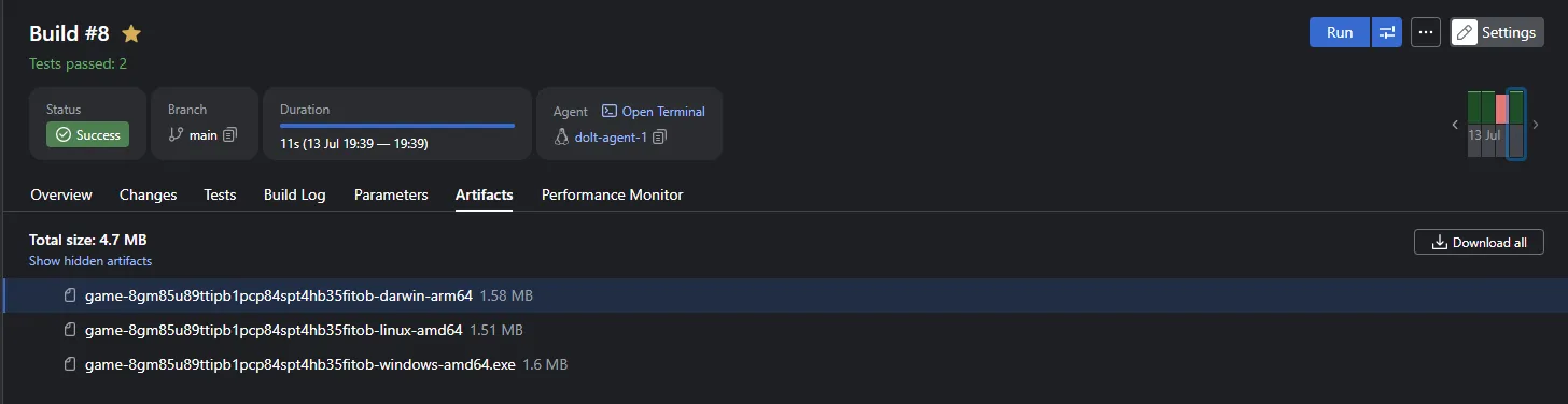 The build's Artifacts tab listing game binaries for Linux, Windows, and Mac, each named with the Dolt commit hash