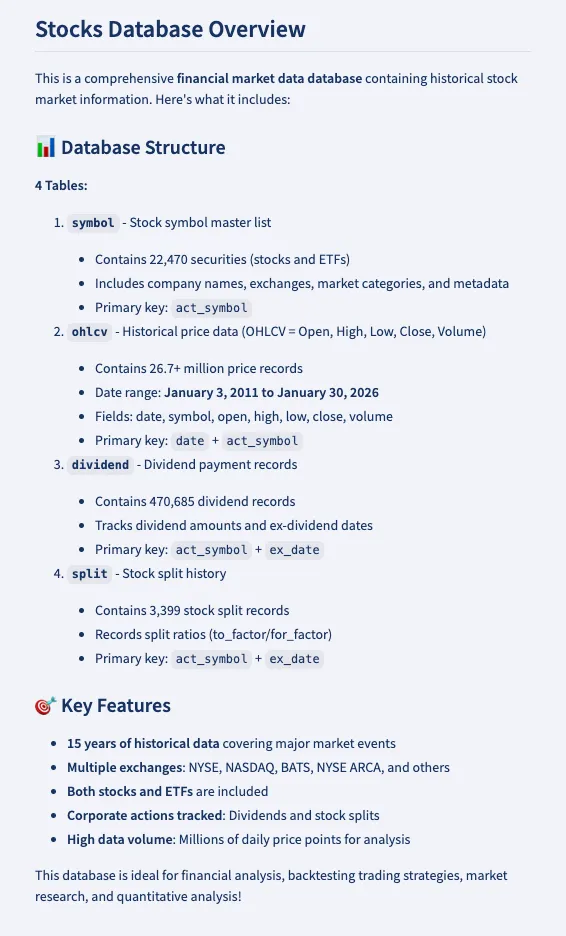 Tell Me About My Database - MySQL Result