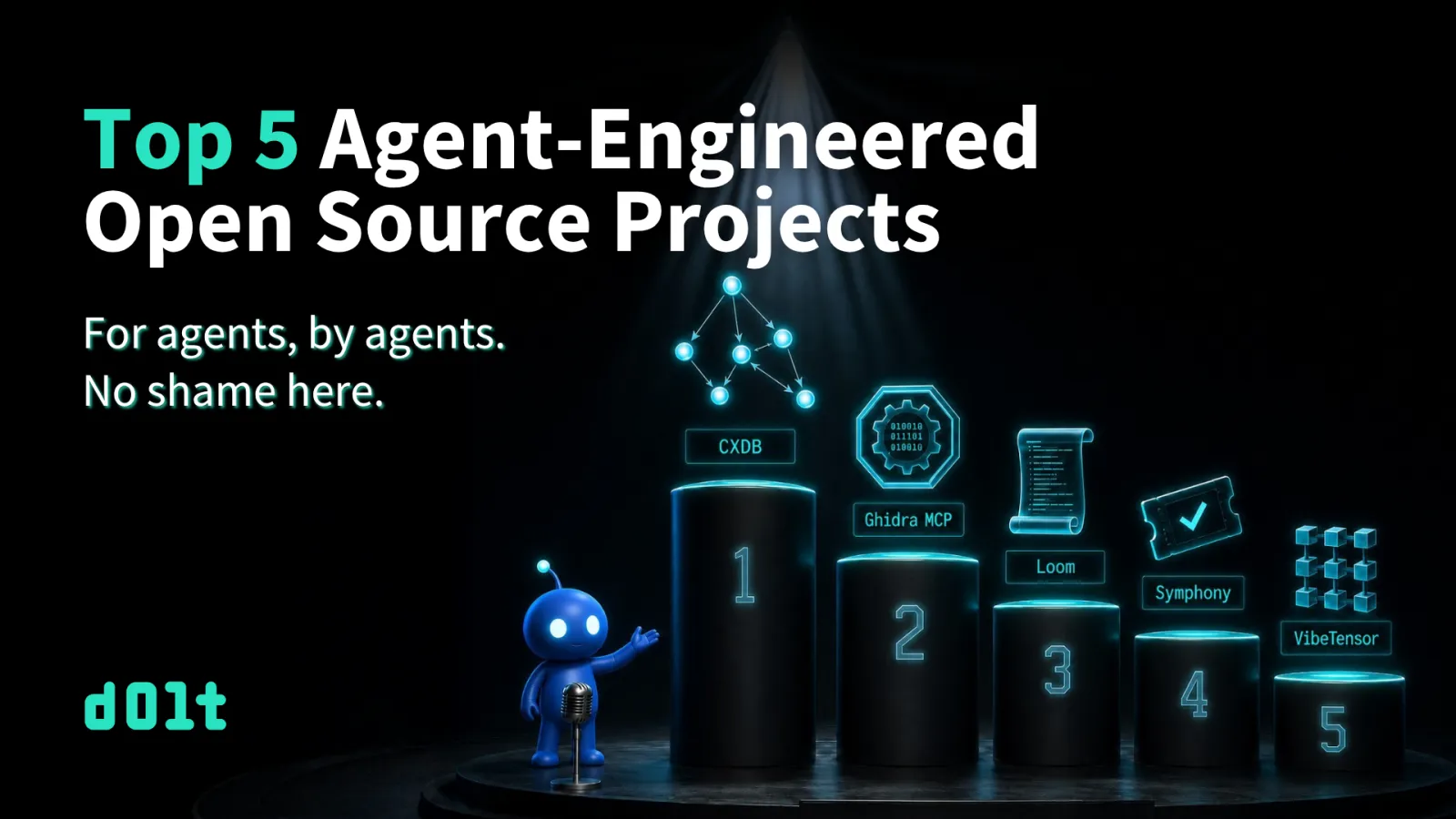 https://www.dolthub.com/blog/2026-08-17-top-5-agent-engineered-open-source-projects/ social preview image